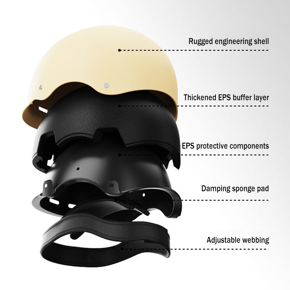 หมวกกันน็อคขี่จักรยานจักรยานกี - Commute Cycling Helmet บทวิจารณ์และราคา