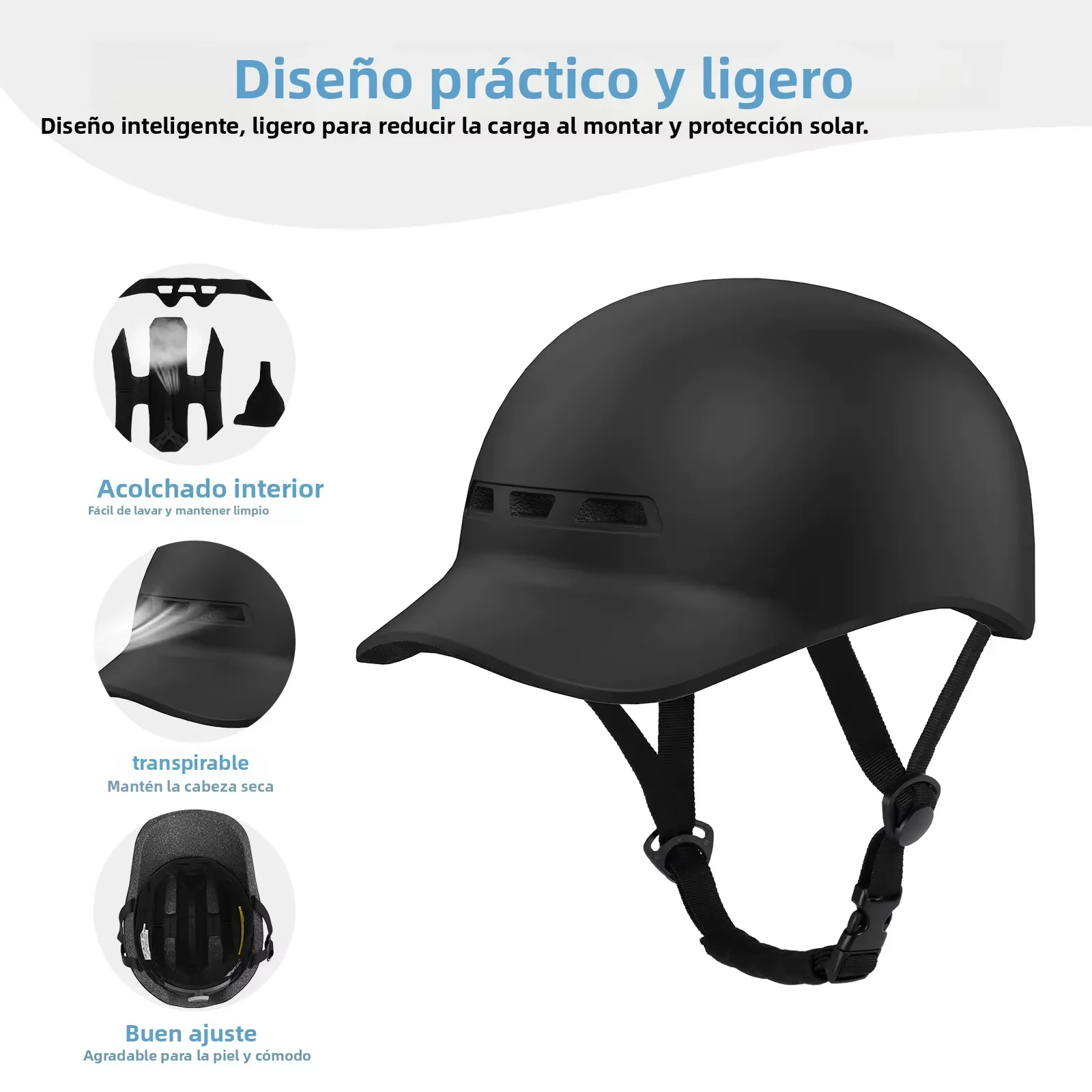 หมวกกันน็อคจักรยาน, หมวกกันน็อ - Commute Cycling Helmet บทวิจารณ์และราคา