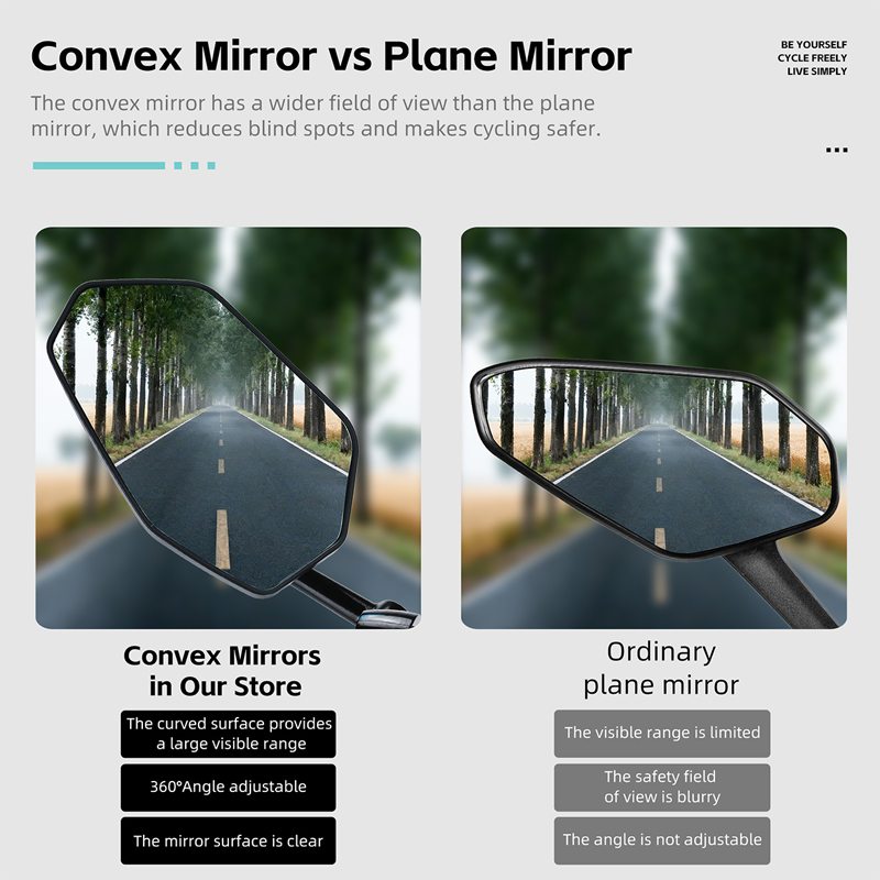 WEST BIKING HD กระจกมองหลังแบบ - Mirror Handlebar Convex บทวิจารณ์และราคา